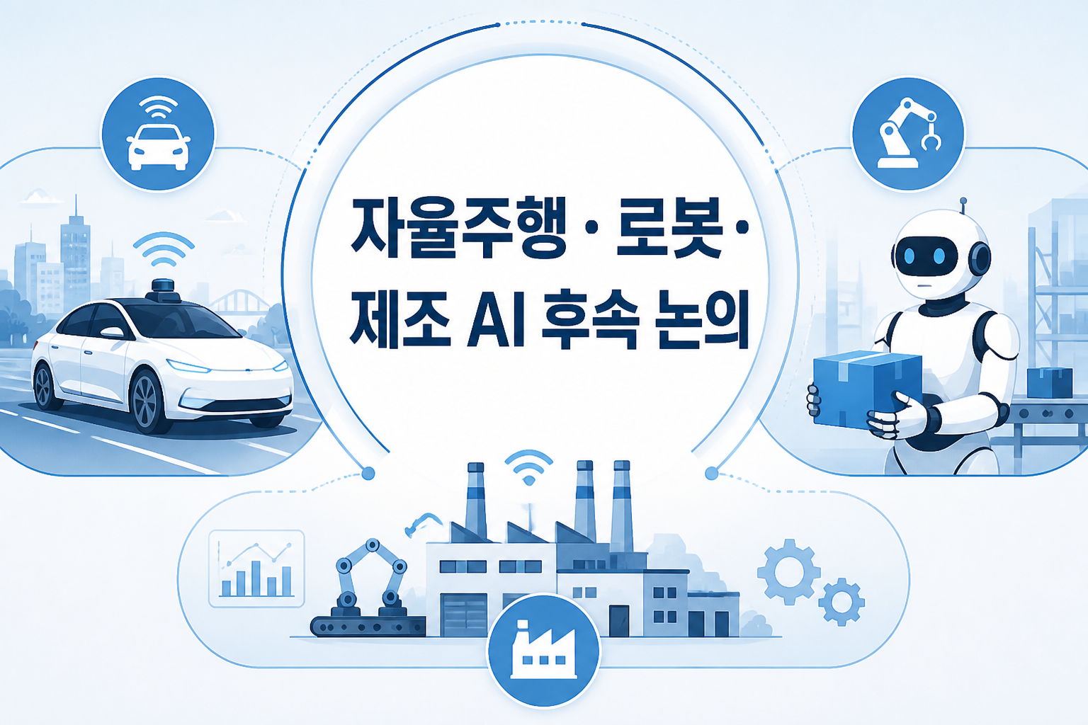 '자율주행 · 로봇 · 제조 AI 후속 논의' 텍스트와 관련 아이콘이 있는 인포그래픽