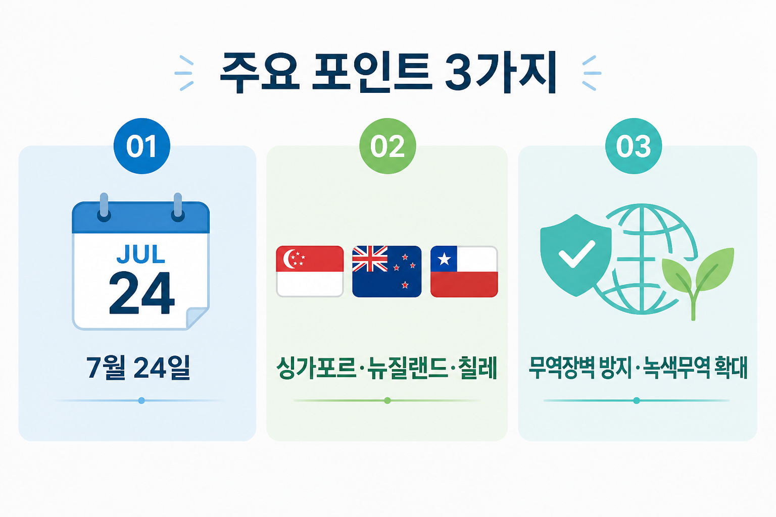 인포그래픽: 7월 24일, 싱가포르·뉴질랜드·칠레, 무역장벽 방지·녹색무역 확대