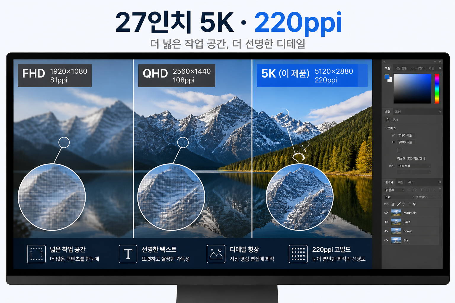 27인치 5K 220ppi 모니터 인포그래픽
