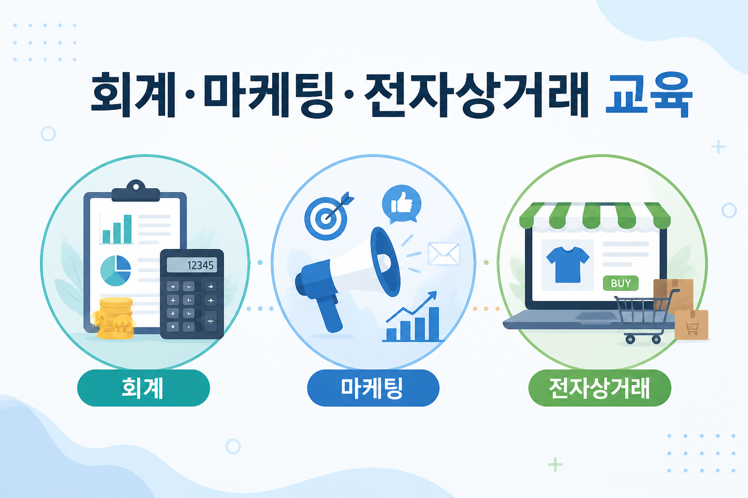 회계·마케팅·전자상거래 교육을 상징하는 인포그래픽