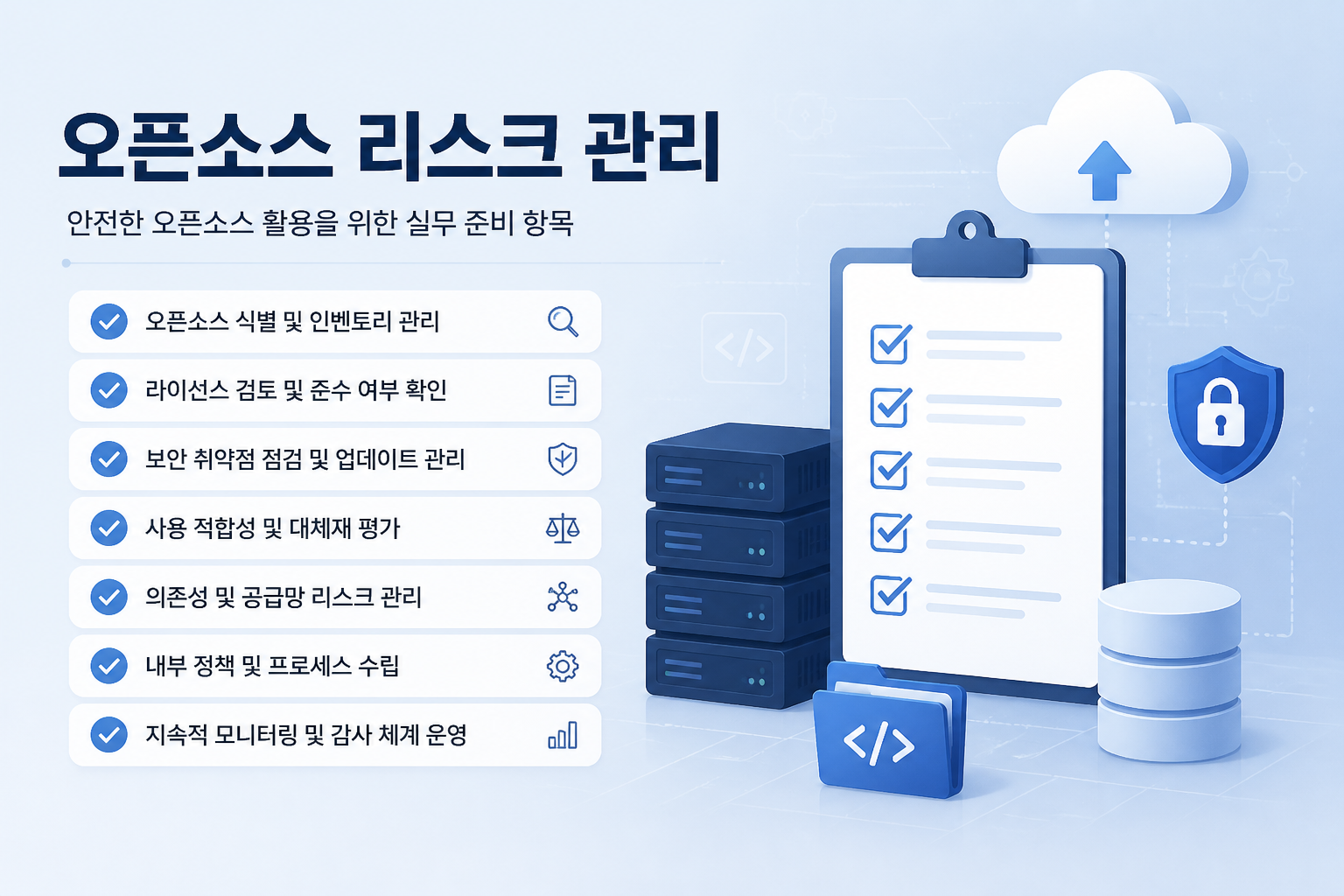 체크리스트와 클라우드 아이콘으로 표현한 오픈소스 리스크 관리 이미지