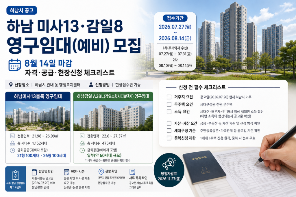 하남 미사13·감일8 영구임대(예비) 모집 — 8월 14일 마감, 자격·공급·현장신청 체크리스트