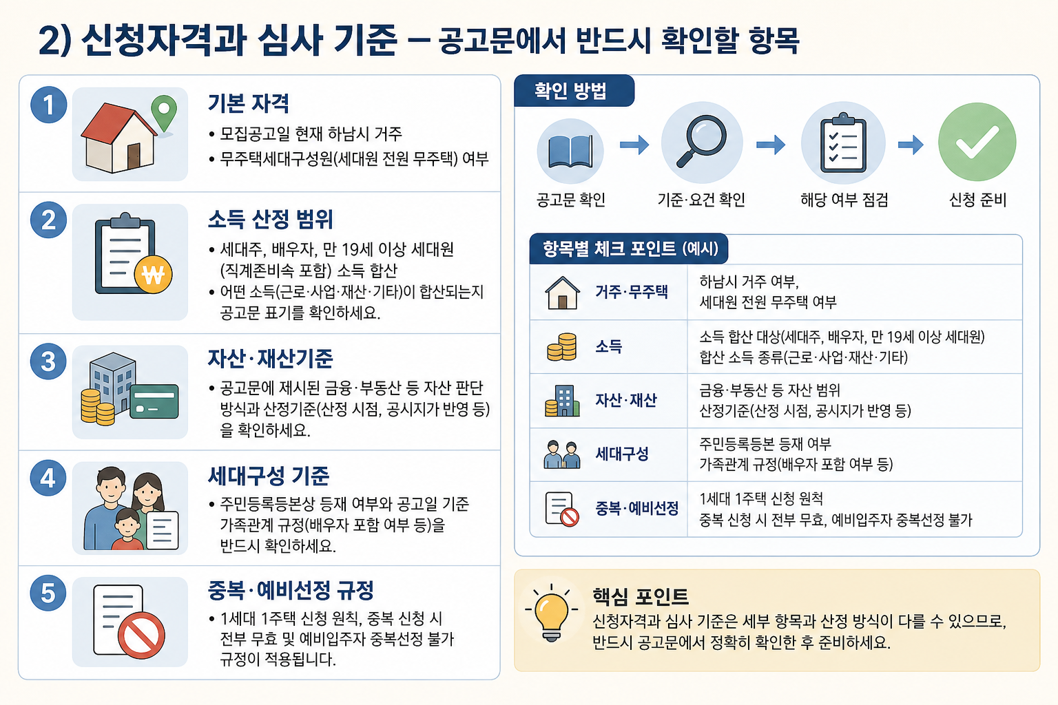 2) 신청자격과 심사 기준 — 공고문에서 반드시 확인할 항목 핵심 내용