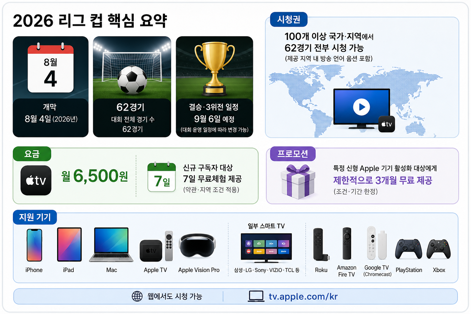 핵심 요약 핵심 내용
